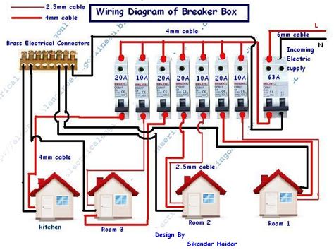 how to wire an electrical breaker box|garage breaker box wiring diagram.